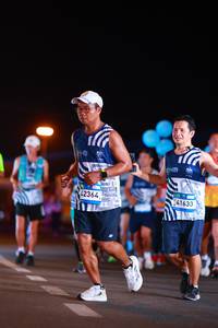 BIB: 42364, 41633
                            <button type="button" onclick="openModal(22976953)" class="btn btn-primary btn-sm float-right btn-popup" data-toggle="modal" data-target=".modal-high-quality">
                        <i class="fas fa-shopping-cart"></i> Add to Cart
                    </button>
                                            <button type="button" onclick="isThisMe(22976953, true)" class="btn btn-success btn-sm float-right btn-popup btn-isme hidden" data-toggle="tooltip" data-placement="bottom" title="นี่คือรูปของคุณใช่ไหม คลิกที่นี่เพื่อเอาเข้าอัลบั้ม">
                        <i class="fas fa-plus"></i> Add to album
                    </button>
                    <button type="button" onclick="isThisMe(22976953, false)" class="btn btn-warning btn-sm float-right btn-popup btn-isnotme hidden">
                        <i class="fas fa-ban"></i> Remove from album
                    </button>